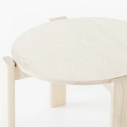 Dowel Jones Simon Says Coffee Table Round -Asientos Comercio DowelJones SimonSaysCoffeeTable Round 6OpenRoom